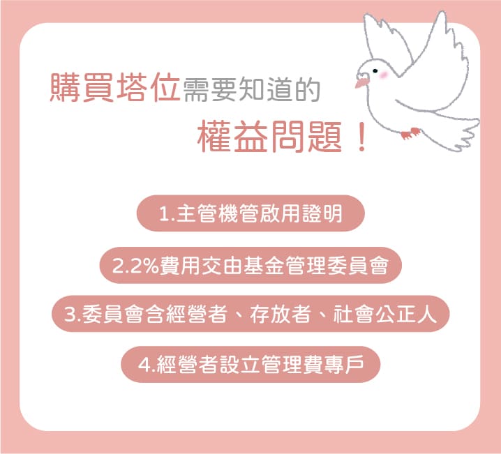 購買塔位也要知道你自己的權益喔!